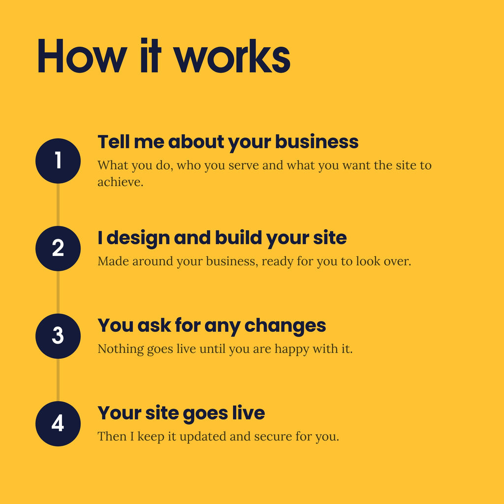 Bespoke Website