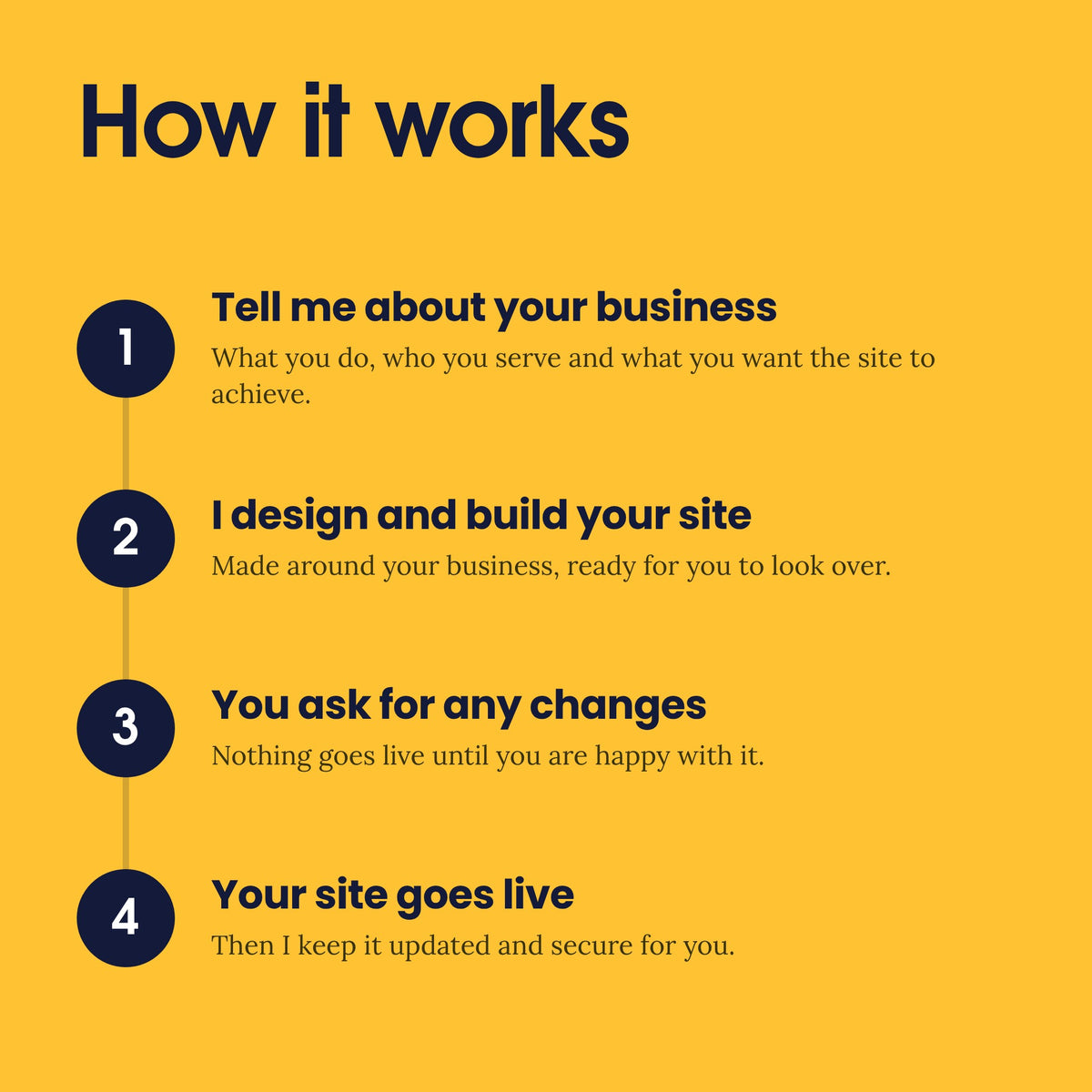 Bespoke Website