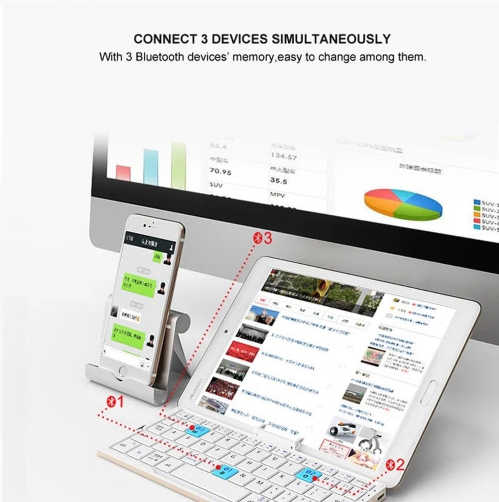 Small Multi Function Keyboard
