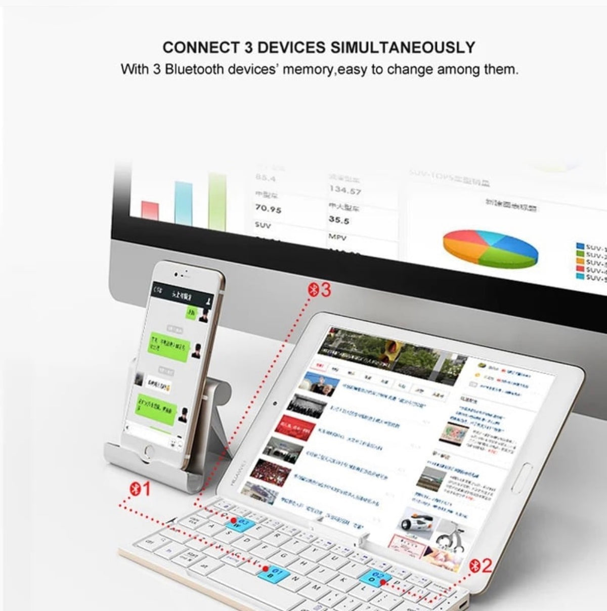 Small Multi Function Keyboard